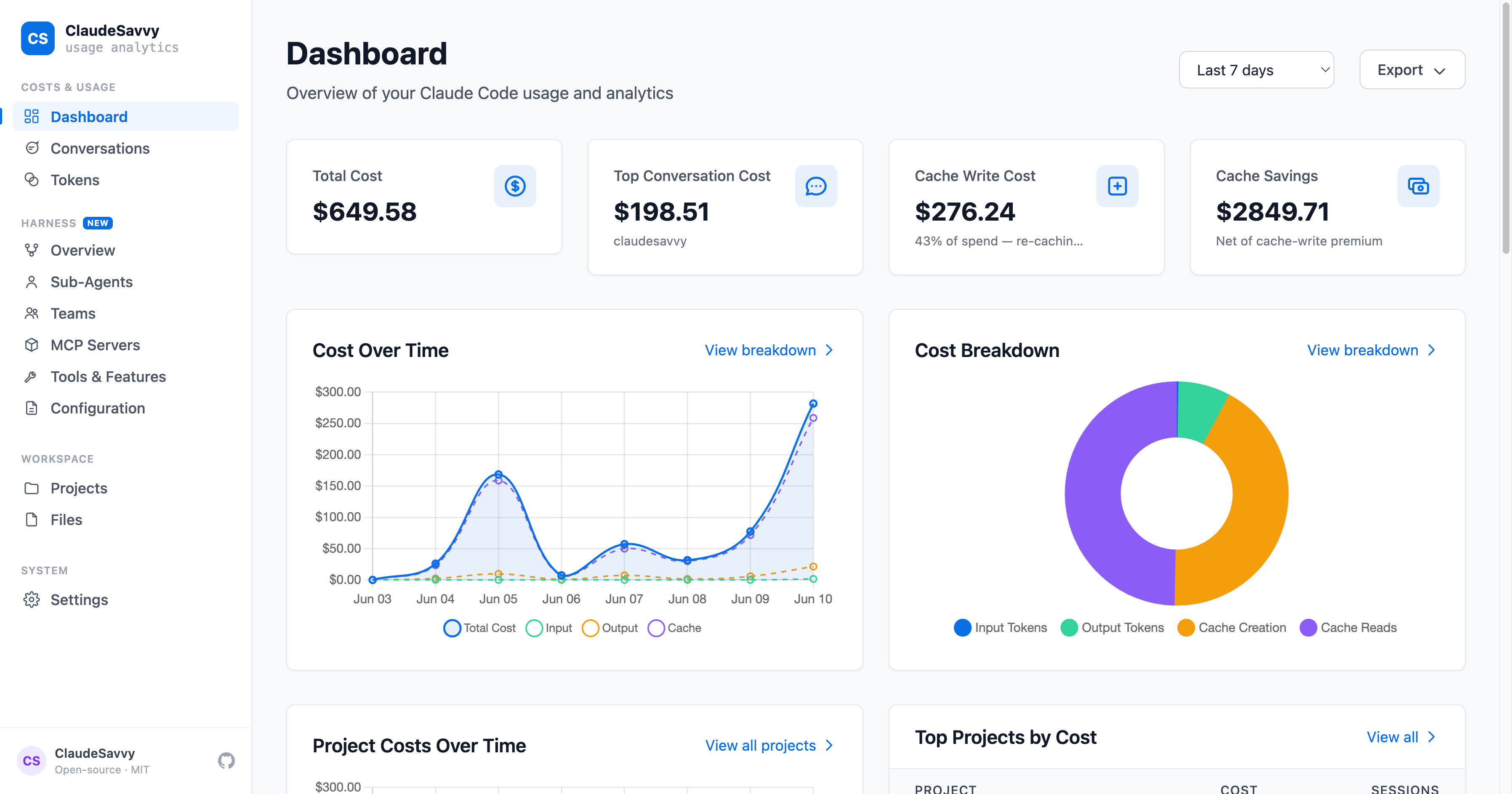 ClaudeSavvy dashboard
